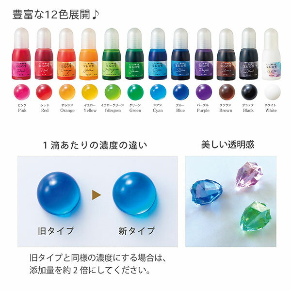 【リニューアル】UVレジン用着色剤 パジコ ジ...の紹介画像3