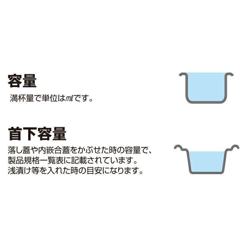 リスパック 食品容器 バイオカップ(クリーンカ...の紹介画像2