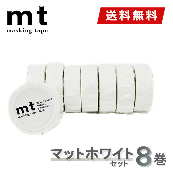 【お取り寄せ】カモ井 mt slim deco 方眼 MTSLIM26 デコレーション マスキングテープ