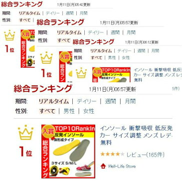 インソール 衝撃吸収 低反発 靴の中敷き 一体型スニーカー サイズ調整 メンズ レディース ジュニア 中敷 今なら2点で送料無料