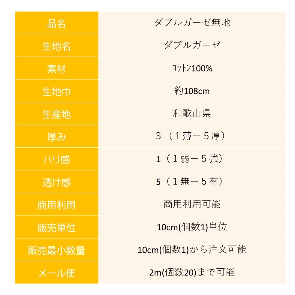 【お買い得】国産ダブルガーゼ コットン100% 無地 和歌山染工（マスク/おしゃれ/内布/生地/男の子/女の子）