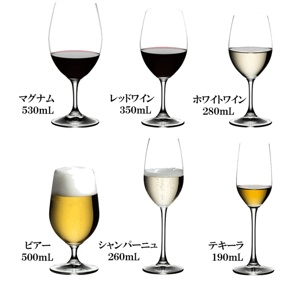 リーデル オヴァチュア レッドワイン（赤） （6408/00）RIEDEL ワイングラス AD3 【RCP】 wstg-10006034 ワインスタイル東京ギャラリー サンプル画像3