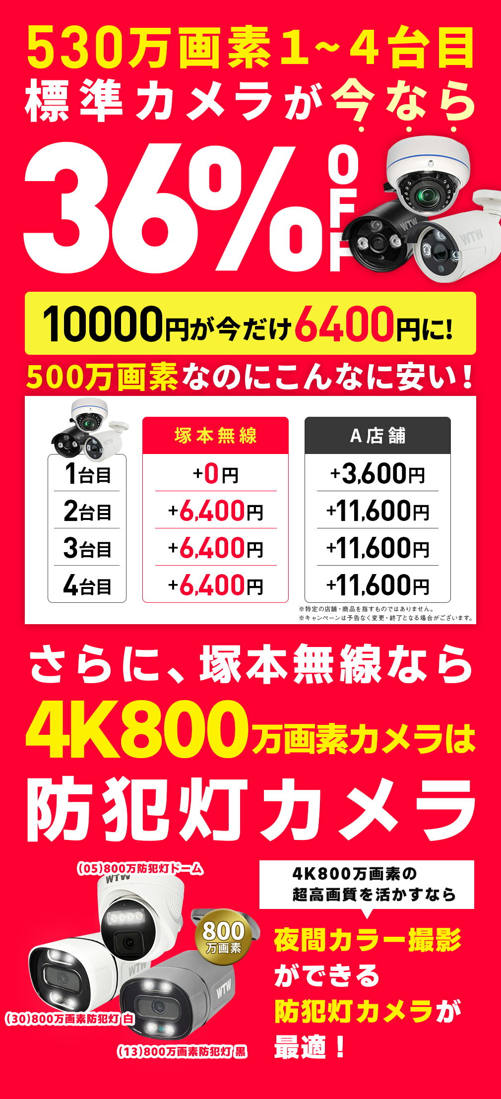 防犯カメラ 屋外 PoE 防犯カメラセット 楽天1位 AI搭載 1〜8台セット 夜間カラー 防犯灯カメラ 【★選べる25種類のカメラ】4K 800万画素 最大8TB 監視カメラ レコーダー ネットワークカメラ ネット環境 なし 不要 家庭用 業務用 車上荒らし 簡単 設置 遠隔監視 塚本無線