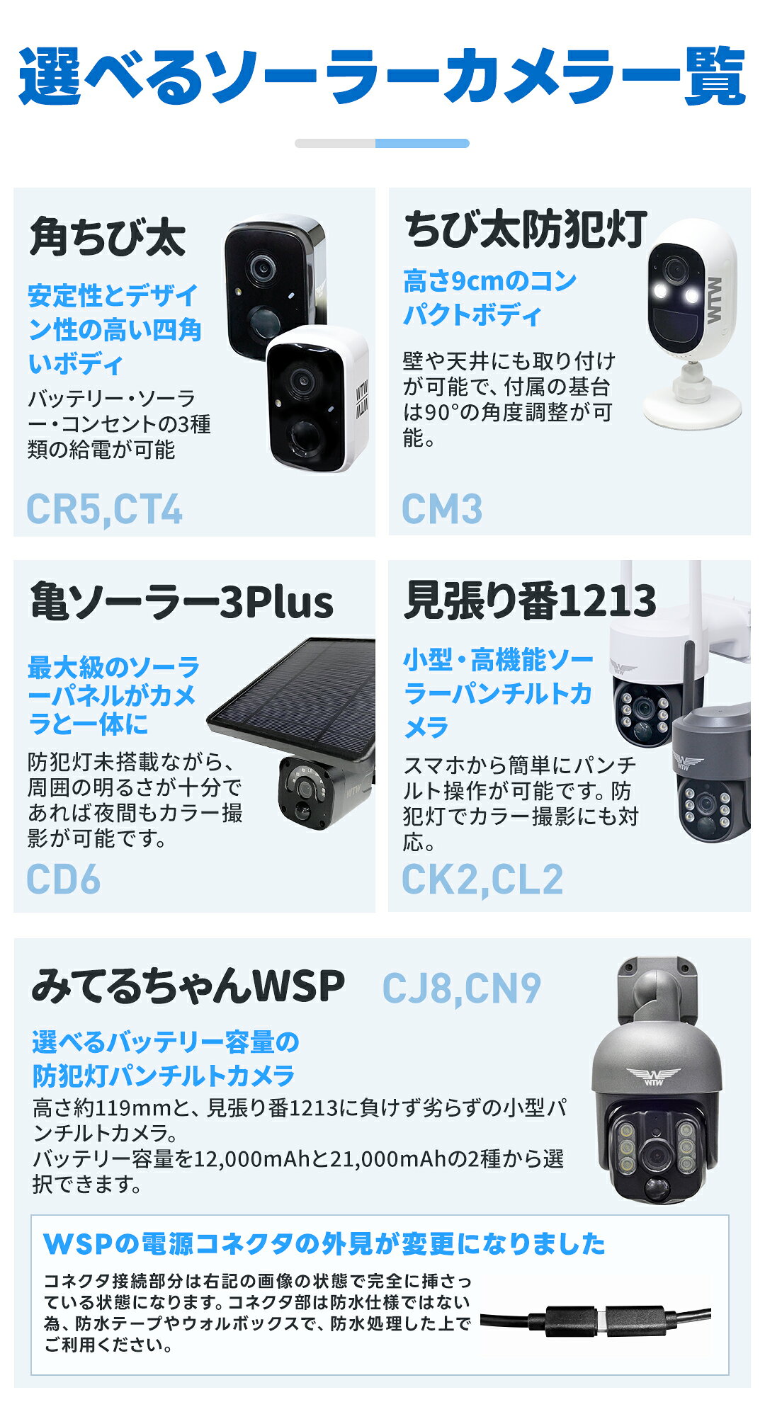 工事不要 wifi バッテリー内蔵カメラ WTW 塚本無線 防犯カメラ 屋外 ワイヤレス ソーラー 同時通話 連続録画 配線不要 wtw-cctv-camera-10001550 WTW 塚本無線 サンプル画像3