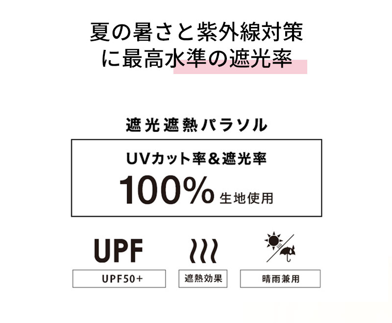 【2点で10％OFF×カラーPU加工】日傘 折りたたみ 完全遮光 折りたたみ 完全遮光 晴...