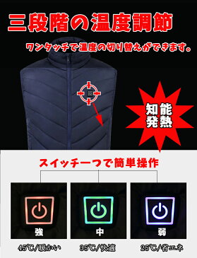 【バッテリー付き Sから8XLまで】 電熱ベスト ヒートベス ト 電熱ウェア ヒーター付きベスト 防寒着 大きいサイズあり メンズ レディース 男女兼用 2つ発熱区 インナー 冬用作業着 通勤工事 USB式 バイクウェア 袖なし中綿コート 発熱服