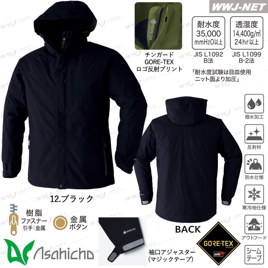 ����� ����� �ɴ��� �����ҥ��祦 51031 �����ƥå��� �ɿ� �ɴ� ���� ������ ���� ȿ�� �ѿ��� Ʃ���� Asahicho AC51031 ����ʪ