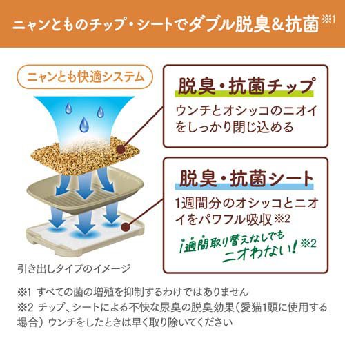 ニャンとも清潔トイレ 脱臭・抗菌シート 猫用トイレシート(4枚入)【ニャンとも清潔...