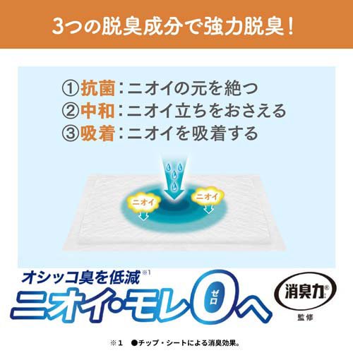 ニャンとも清潔トイレ 脱臭・抗菌シート 猫用トイレシート(4枚入)【ニャンとも清潔...