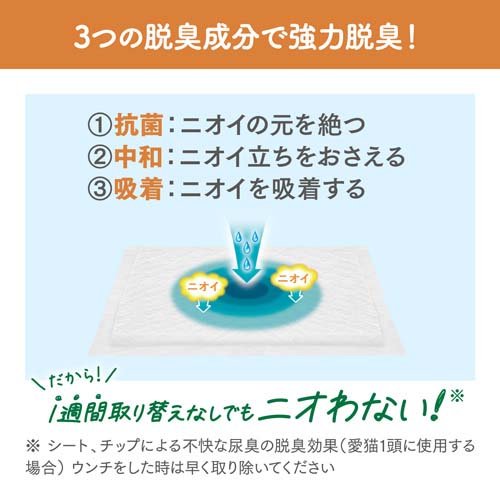 楽天24 どうぶつ医療館のニャンとも清潔トイレ 脱臭・抗菌シート 複数ねこ用 トイレシート(8枚入)【ニャンとも清潔トイレ】｜アングル2