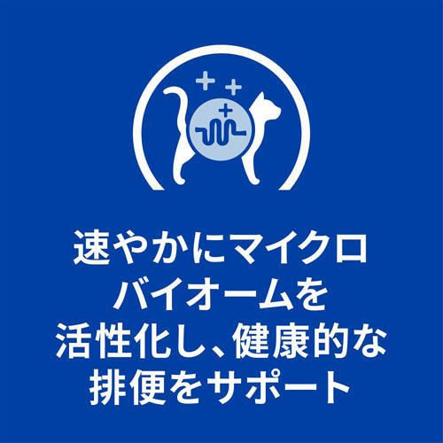腸内バイオームコンフォート チキン 繊維/消化...の紹介画像3