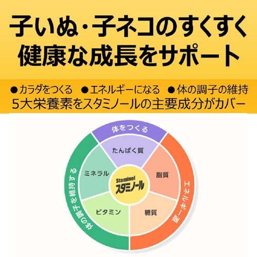 スタミノール 子いぬ・子ねこ用(100g)【スタミノール】 wwpc-10070056 楽天24 どうぶつ医療館 サンプル画像3