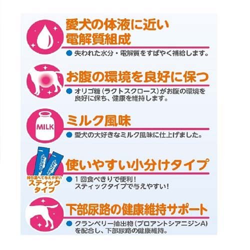 ハッピーヘルス ペットスエットゼリー 愛犬用 クランベリープラス(7本入×48セット(...