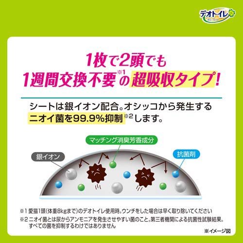 デオトイレ 複数ねこ用 ふんわり香る消臭・抗菌シート ボタニカルの香り(16枚)【デ...