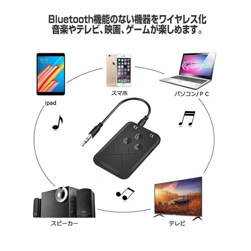 �ǥ�Х꡼�إ�� Bluetooth �ȥ�󥹥ߥå��� 1��2�� �쥷���С� ���� ���� ̵�� �磻��쥹 ���ޥ� �ƥ�� ���� ������ ������ �֥롼�ȥ����� ���� DELIHEL