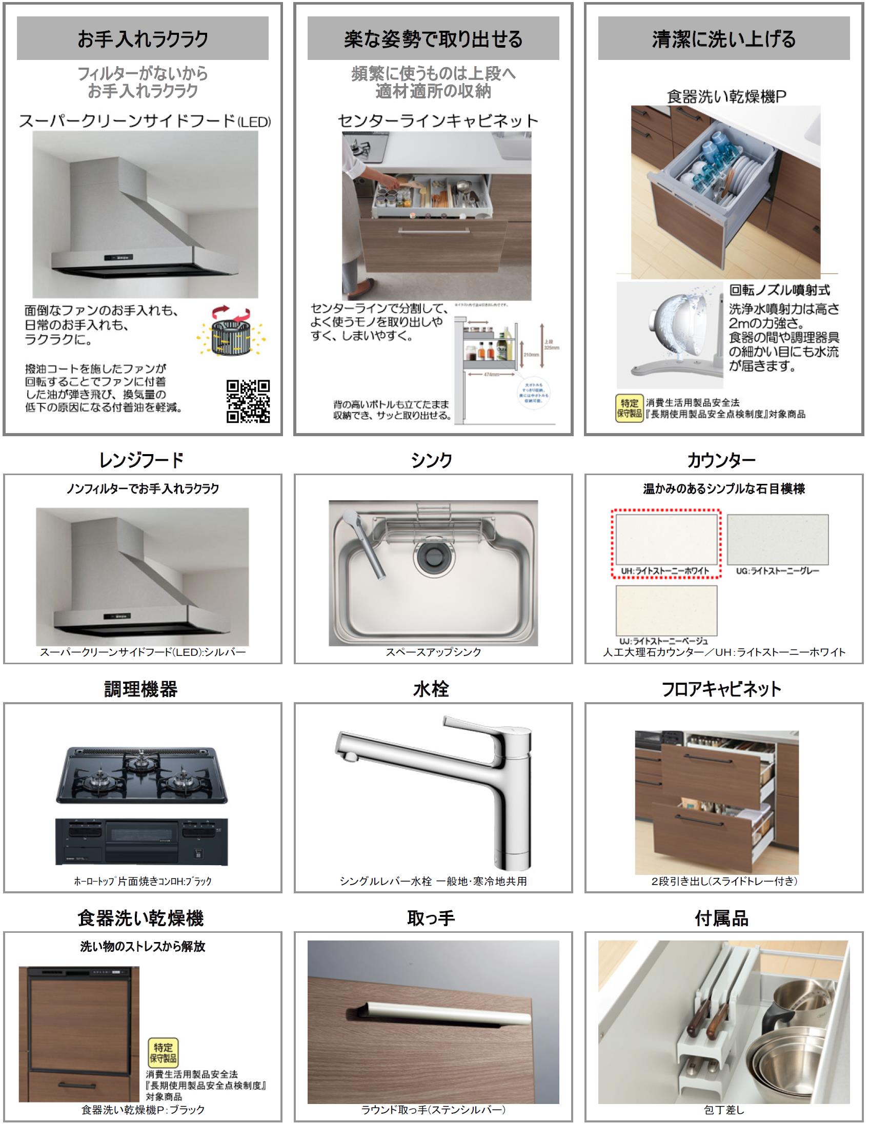 TOTO システムキッチン ミッテ 間口2723 奥行750 スリム対面・フラット型(壁付)基本プラン●スーパークリーンサイドLED●食器洗い乾燥機あり●プライスグループ1 2