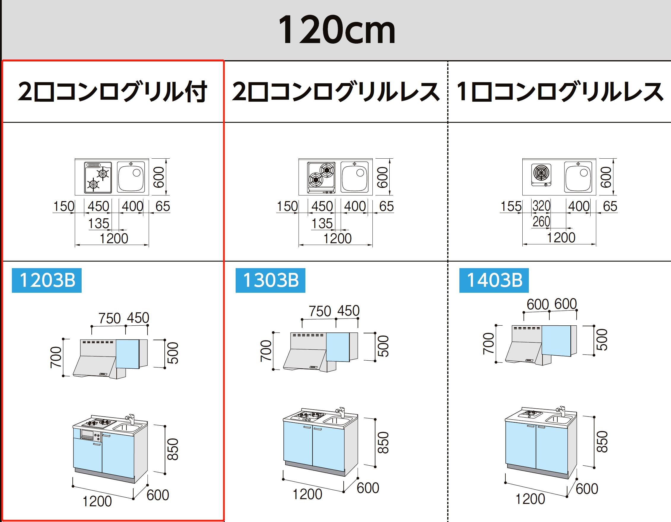 LIXIL Tio ティオ 壁付I型 間口W1...の紹介画像2