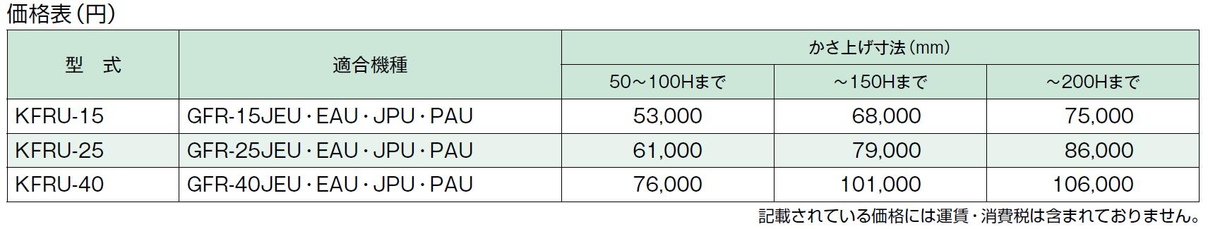 ホーコス　FRP製超浅型グリース阻集器用かさ上げ　KFRU-40 3