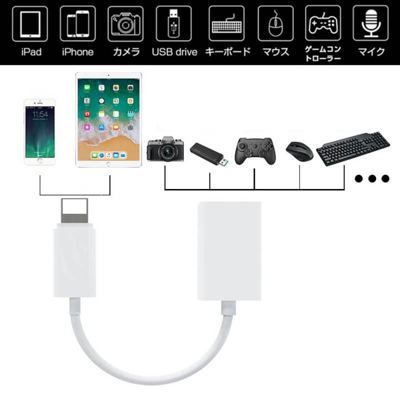 OTG for iPhone USB カメラ 変換 アダプタ lightning to USB iPhone iPad 変換ケーブル OTGケーブル OTG機能 USBメモリ キーボード カメラ 接続可能 アプリ不要 写真 ビデオ データ 転送 送料無料
