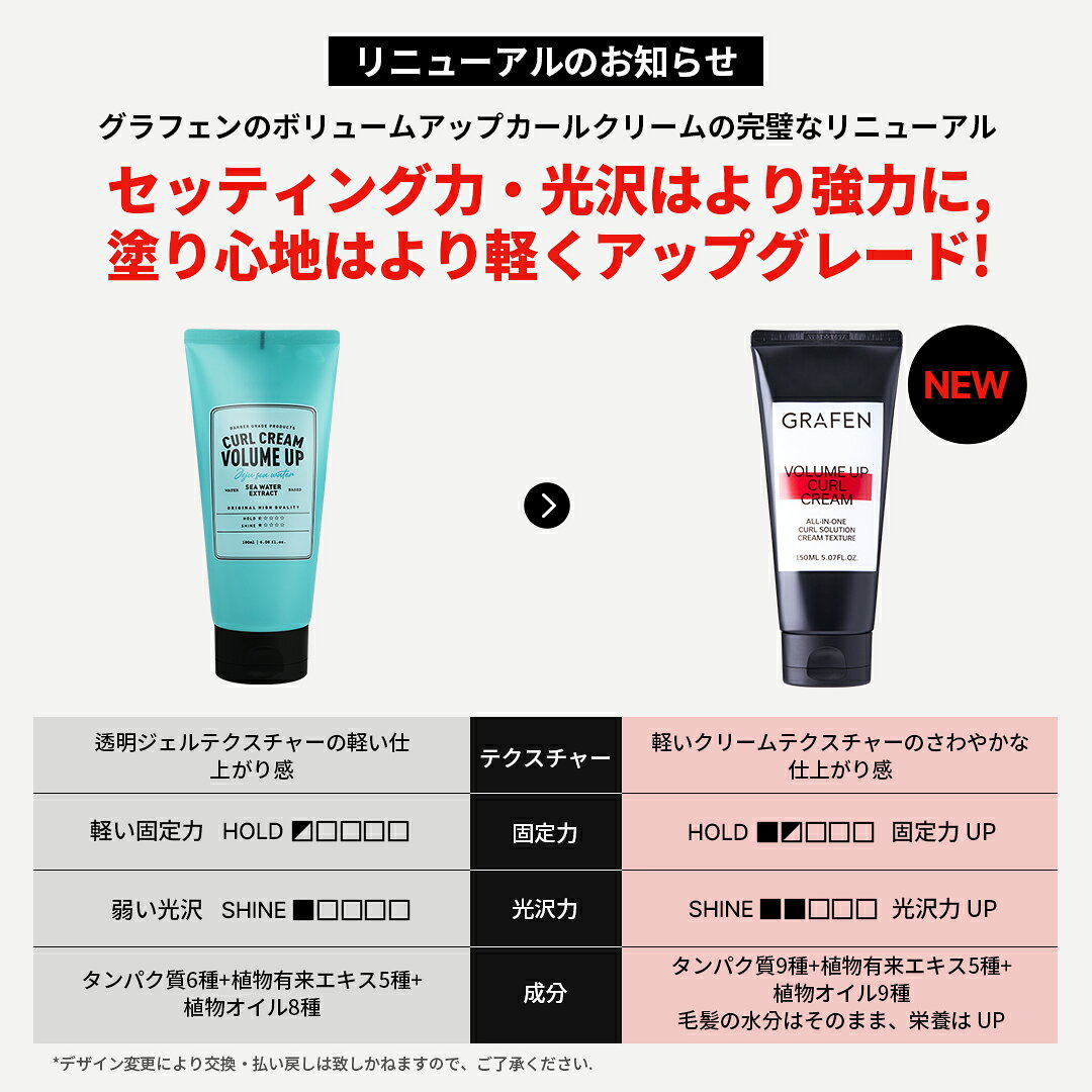 ＼神トク20%OFFクーポン！4日20時から／★送料無料★[GRAFEN公式] ボリュームアップ...