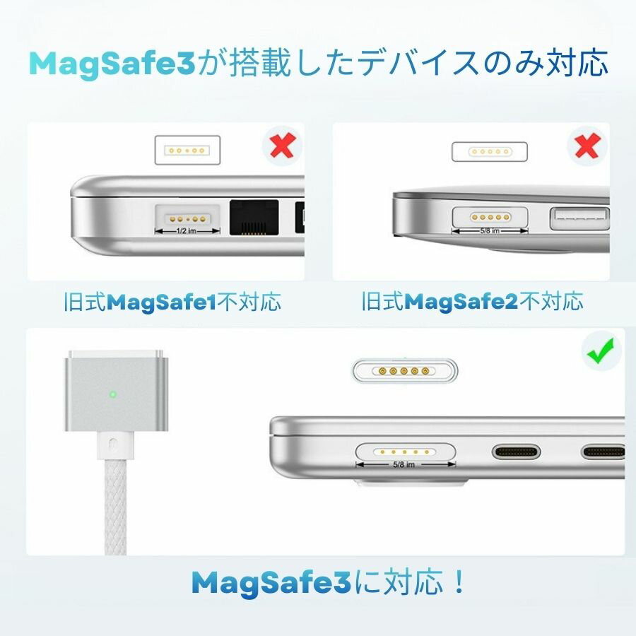 MacBook Air MacBook Pro 兼用 140W 急速充電器 USB-C 充電ケーブル Type-Cケーブル ノートパソコン充電ケーブル タイプC充電ケーブル Magsafe3 充電ケーブル マグネット MacBook Air ケーブル MacBook Pro ケーブル Magsafe3 充電コード 3