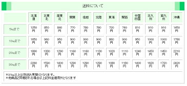 スクラッチキューブサイズ：縦9.5cm×横9.5cm×高8cmカラー：【オレンジ】・【クリーム】重さ：1.5kg＊一度にご購入いただける数量は15個までです＊＊16個以上は別途セット販売ページよりご注文くださいませ