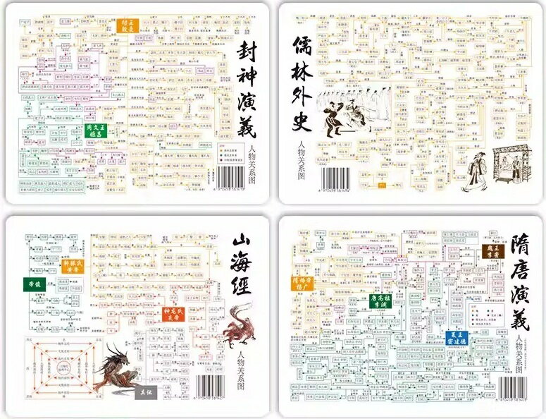 Rakuten - 千字文　三字経　弟子規　両面全文　儒林外史　山海経　封神演義　隋唐演義　人間関係　速検索速暗記　名作のPVC下敷/名著人物关系图垫板国学启蒙千字文百家姓弟子规三字经PVC垫板