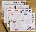 三国演義 紅楼夢 西遊記 水滸伝 人間関係 家系図 速検索速暗記 4枚セット 四大名作のマインドマップ/水浒传 三国演义...