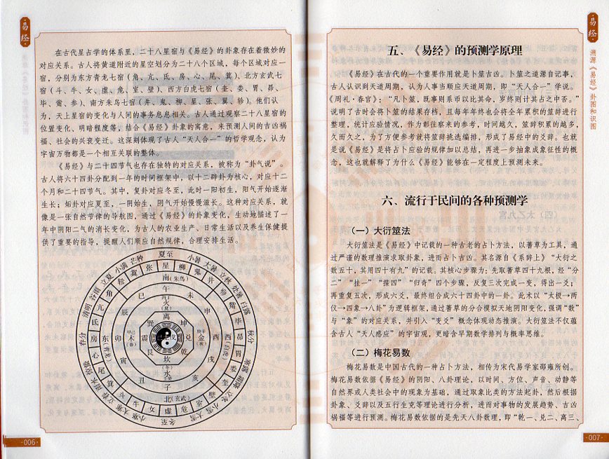 中国の本屋の易経　大字版　中国語版書籍/易经　大字版｜アングル2