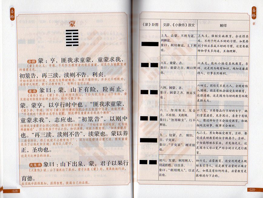 中国の本屋の易経　大字版　中国語版書籍/易经　大字版｜アングル3