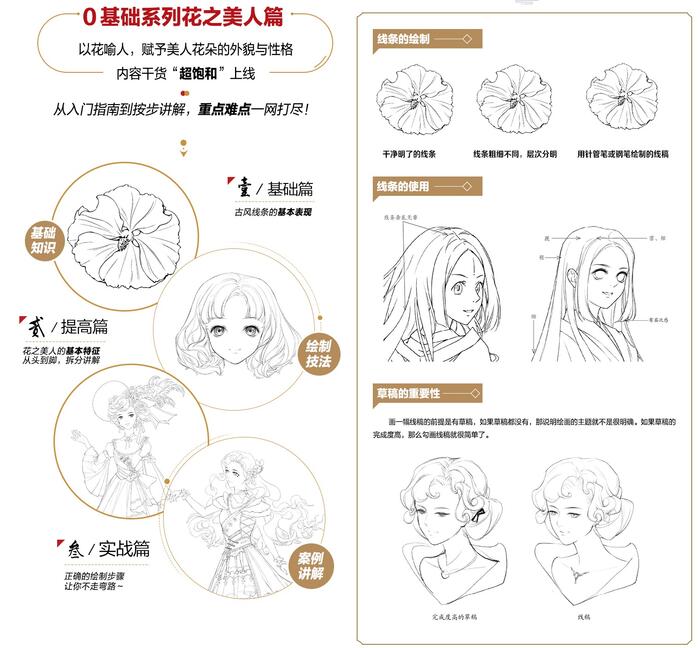 花の美人　鉛筆線描技法　古風宮廷人物　中国語版書籍
