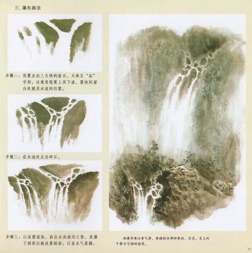 中国の本屋のうんすい　雲水　雲　滝　岩　中国画技法　学画宝典　中国絵画/云水　学画宝典｜アングル3