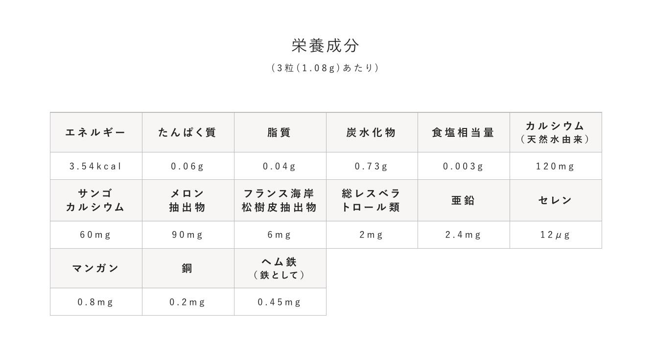 ◆2個セット】ハイドロ・プラス【イムダイン正規販売店】(ミネラル酵母含有加工食品...
