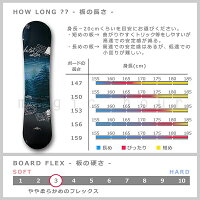スノボー スノーボード Spoon グローブ ビンディング 板 スプーン メンズ セット ゴーグル 簡単 ニット帽 2点 Galaxy 初心者 グラトリ キャンバー ボード パーク かっこいい 黒 ブラック マジック アワー スノボ メンズ 2点 ボード ビンディング ブランド スノボー スノーボード Spoon グローブ ビンディング 板 スプーン メンズ セット ゴーグル 簡単 ニット帽 2点 Galaxy 初心者 グラトリ キャンバー ボード パーク かっこいい 黒 ブラック マジック アワー スノボ メンズ 2点 ボード ビンディング ブランド