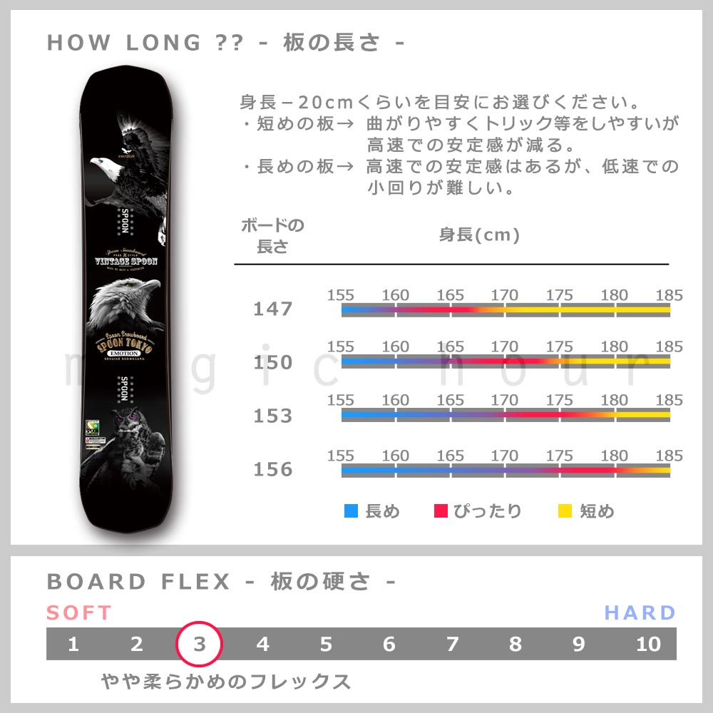 おしゃれ スノーボード 板 メンズ 単品 Spoon スプーン Emotion スノボー 初心者 グラトリ ハイブリッド キャンバー ボード ツインチップ 軽量 柔らかい 黒 おしゃれ Web限定 Lifestyle Expert
