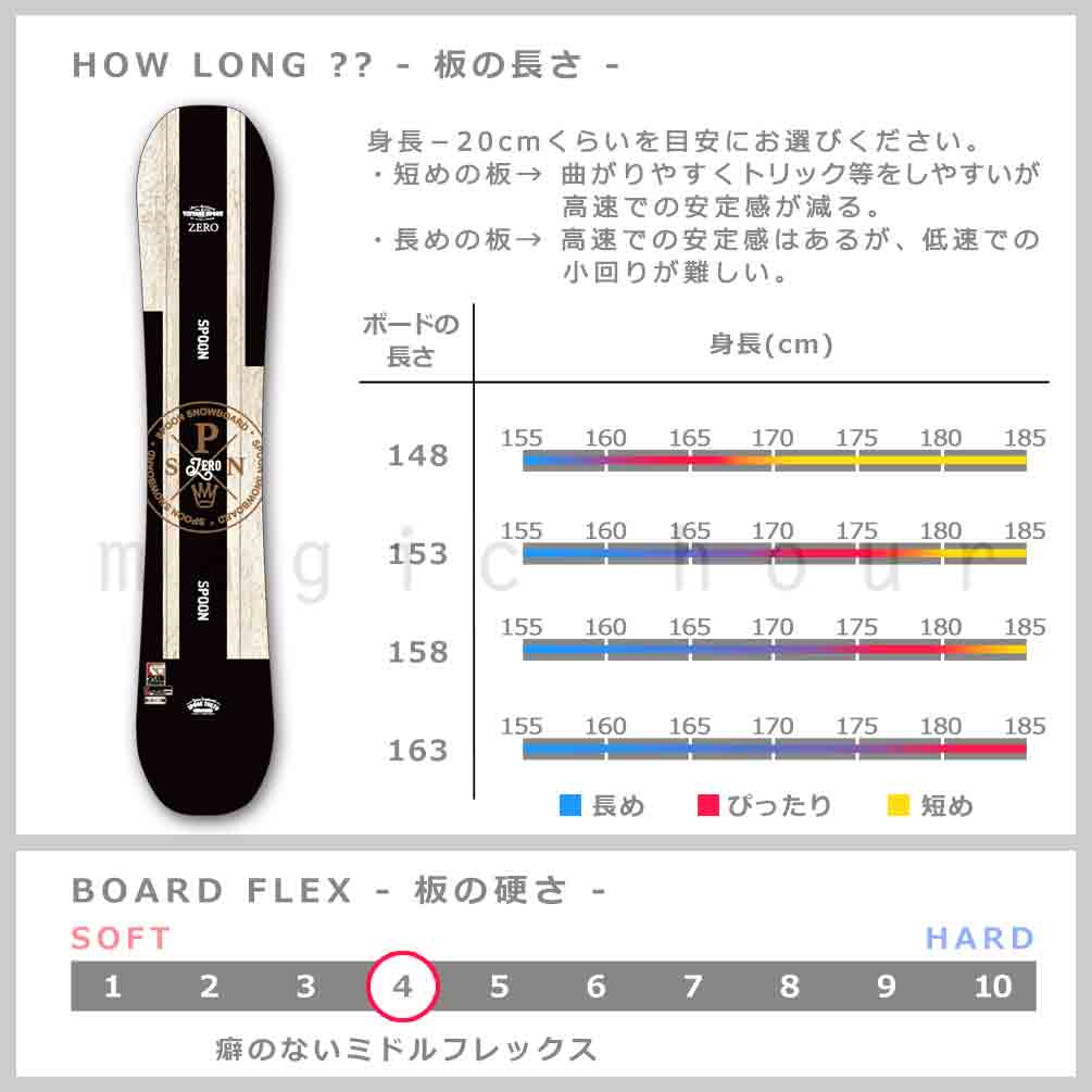 スノーボード 板 メンズ 単品 SPOON スプーン ZERO スノボー 初心者 簡単 キャンバー ボード ブランド 23-24 大人 かっこいい お洒落 黒 ブラック グリーン 緑 3