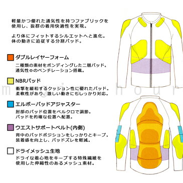 スノーボード プロテクター キッズ ジュニア ボディープロテクター ジャケット 子供用 こども 長袖 スポーツ ウェア 上半身 15mm厚 速乾 黒