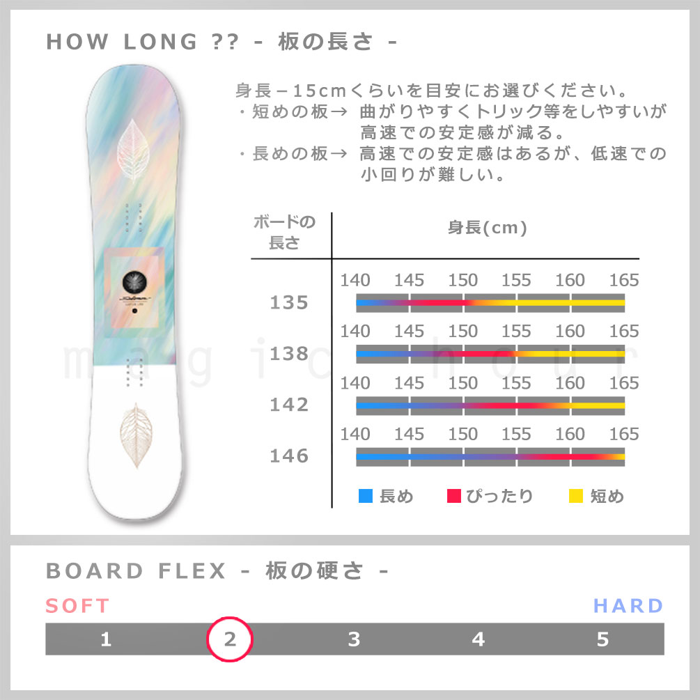 公式店舗 スノーボード 板 レディース 単品 Salomon サロモン Lotus Ltd スノボー 初心者 ハイブリッド キャンバー ボード Wロッカー ソフトフレックス カワイイ おしゃれ Rentacarkristi Com 公式店舗 スノーボード 板 レディース 単品 Salomon サロモン Lotus Ltd スノボー 初心者 ハイブリッド キャンバー ボード Wロッカー ソフトフレックス カワイイ おしゃれ Rentacarkristi Com