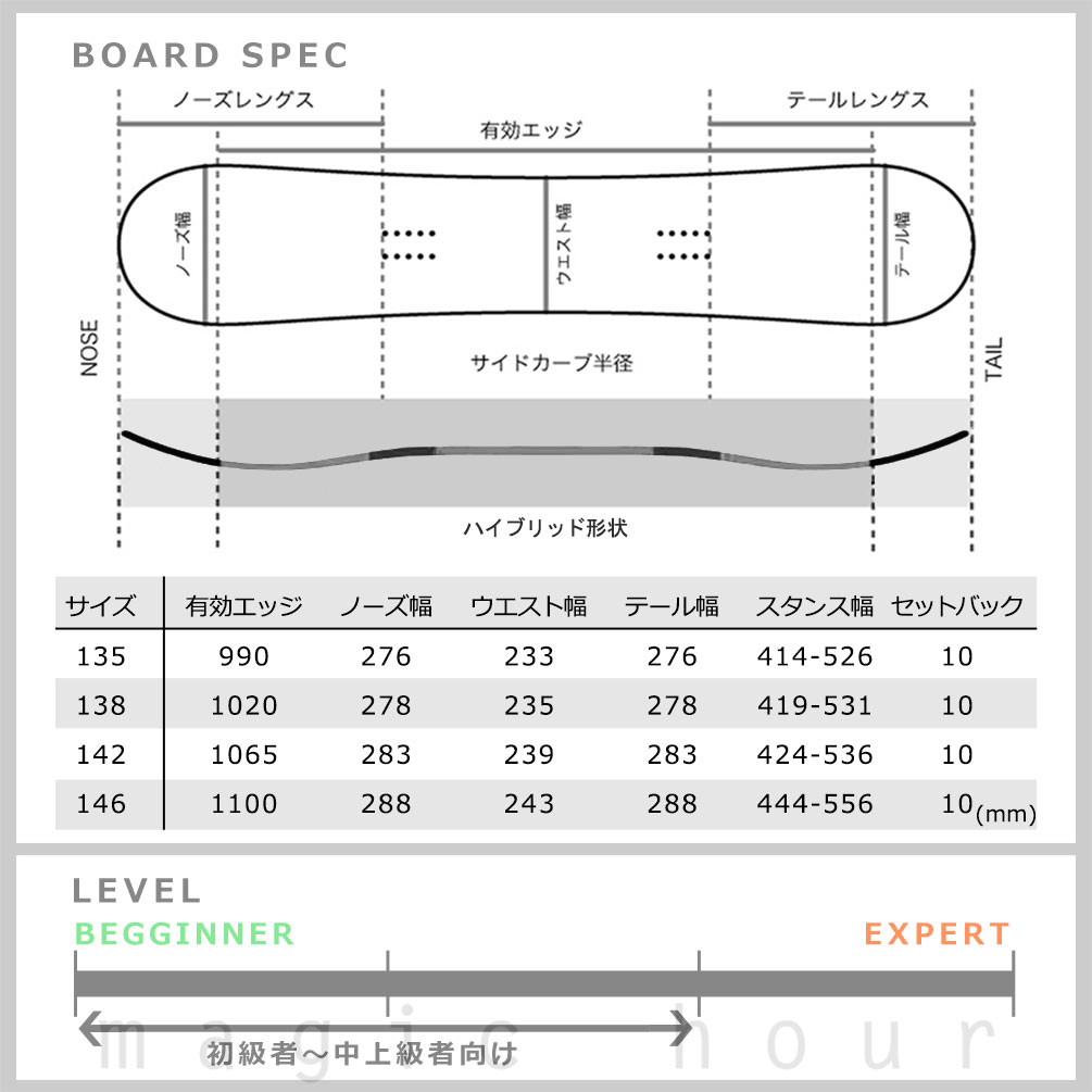 公式店舗 スノーボード 板 レディース 単品 Salomon サロモン Lotus Ltd スノボー 初心者 ハイブリッド キャンバー ボード Wロッカー ソフトフレックス カワイイ おしゃれ Rentacarkristi Com 公式店舗 スノーボード 板 レディース 単品 Salomon サロモン Lotus Ltd スノボー 初心者 ハイブリッド キャンバー ボード Wロッカー ソフトフレックス カワイイ おしゃれ Rentacarkristi Com