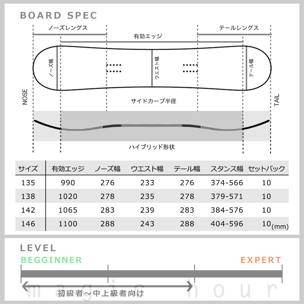 特売 スノーボード 板 レディース 3点 セット スノボ ビンディング ブーツ Salomon サロモン Lotus スノボー 初心者 ハイブリッド キャンバー ボード おしゃれ Yotta Solutions