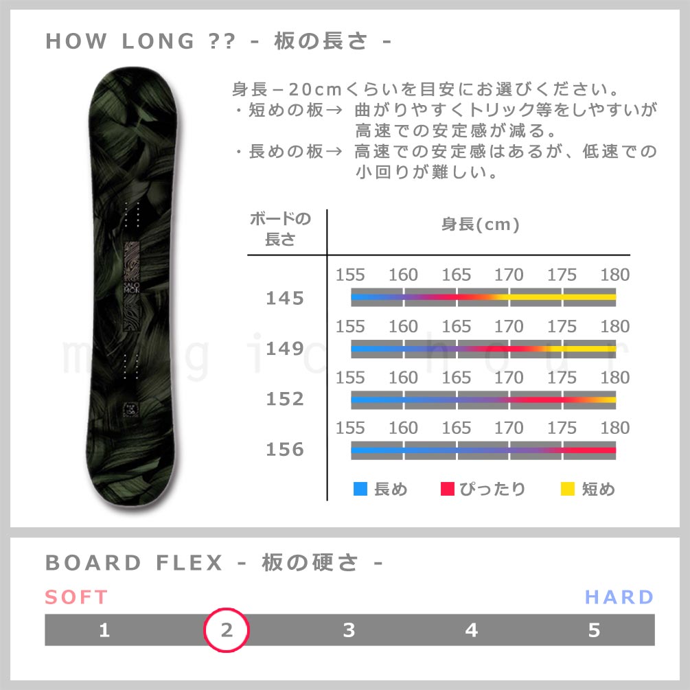 スノーボード 板 メンズ 単品 2021 SALOMON サロモン PULSE LTD オールラウンド グラトリ ハイブリッド キャンバー ボード Wロッカー かっこいい 黒 ブラック