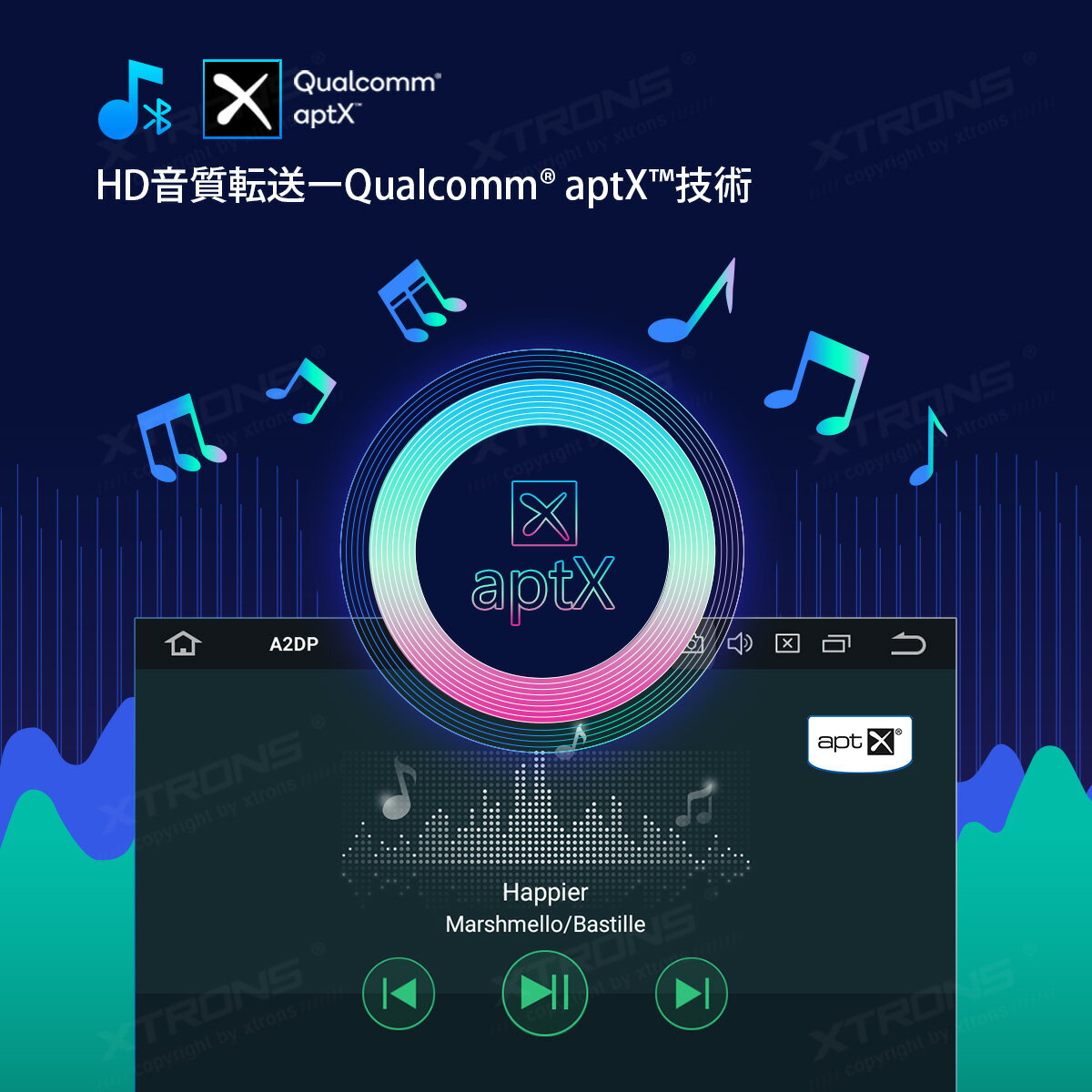 格安即決 D710p Xtrons Android10 0 カーナビ 1din 7インチ 4コア Ram2gb 一体型車載pc ゼンリン地図付 Dvdプレーヤー 1024 600高画質 カーオーディオ 4g Wifi ミラーリング Dvr Obd2 Aptx 値引 Www Ugtu Net 格安即決 D710p Xtrons Android10 0 カーナビ 1din 7インチ 4コア Ram2gb 一体型車載pc ゼンリン地図付 Dvdプレーヤー 1024 600高画質 カーオーディオ 4g Wifi ミラーリング Dvr Obd2 Aptx 値引 Www Ugtu Net