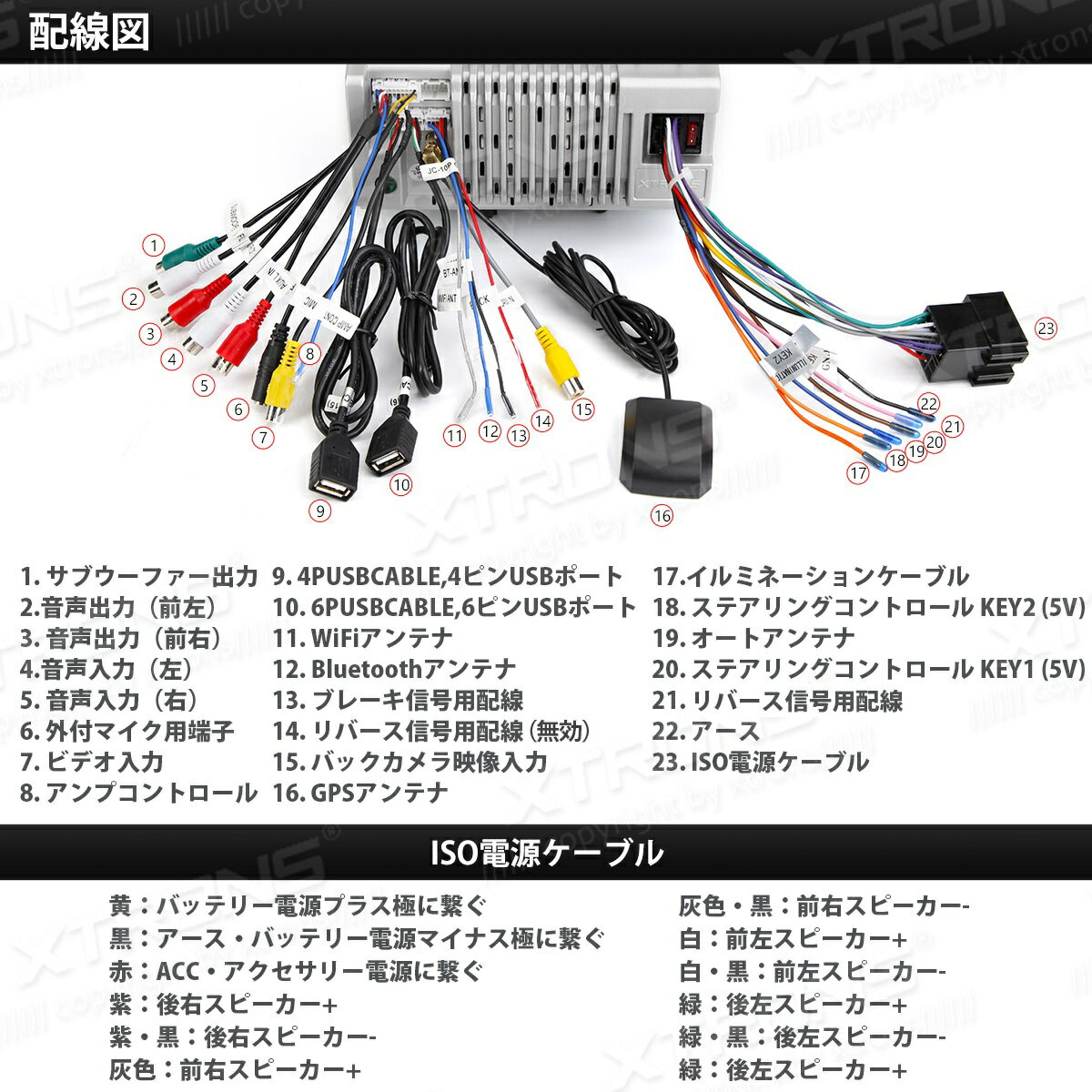 スクリーンミラーリング Carplay連携対応 Tme701l Xtrons 7インチ 8コアandroid10 0 Rom32gb Ram2gb 4g ミラーリング 憧れの Obd2 静電式2din一体型車載pc 地図なし Wifi カーナビ