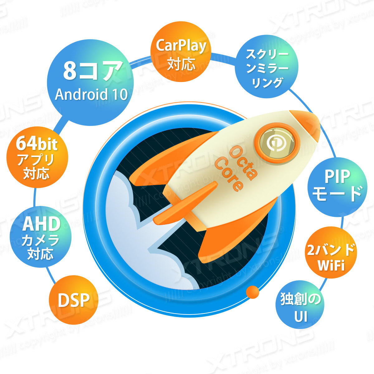スクリーンミラーリング Carplay連携対応 Tme701l Xtrons 7インチ 8コアandroid10 0 完璧 Rom32gb Ram2gb Wifi Obd2 静電式2din一体型車載pc 4g 地図なし カーナビ ミラーリング
