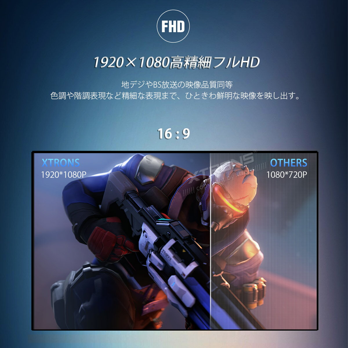 XTRONS 13.3����� �ե�åץ������˥��� ���ԡ�������¢ �ꥢ��˥��� 1920x1080 Ķ���� ����� �ե�HD Ķ�� �� HDMI�б� �ɥ�Ϣư USB���ޥ�����SD 1ǯ�ݾ��դ���CM136HDS��