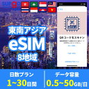 商品情報 商品名 eSIM 東南アジア8地域 香港 マカオ インドネシア マレーシア タイ シンガポール ベトナム カンボジア SIMタイプ eSIM 使用可能日数 1日間 3日間 5日間 7日間 10日間 15日間 20日間 30日間 データ容量 高速データ500MB/日 のち無制限（500MB以外128Kbps） 高速データ1GB/日 のち無制限（1GB以外128Kbps） 高速データ1GB/日 のち無制限（2GB以外128Kbps） 高速データ合計3GB のち無制限（3GB以外128Kbps） 高速データ合計5GB のち無制限（5GB以外128Kbps） 高速データ合計8GB のち無制限（10GB以外128Kbps） 高速データ合計15GB のち無制限（20GB以外128Kbps） 高速データ合計15GB のち無制限（50GB以外128Kbps） 対応地域 シンガポール、マレーシア、タイ、香港、マカオ、ベトナム、インドネシア、カンボジア Can be used in the following regions: Hongkong、Macao、Singapore、Malaysia、Thailand、Indonesia、Cambodia、Vietnam 注意事項 電話およびメッセージの機能がありません。30日以内に携帯電話に読み込んでください。それ以降は期限切れとなります。 購入されたデータパッケージは、eSIMがデバイスにインストールされると自動的にアクティブ化されます。 対応地域でのみアクティブにすることができます。海外に行く1日前にeSIMコードをスキャンすることをお勧めいたします。 ご注意：eSIM通信プランに日本が含まれている場合、日本で設定とアクティベート当日に時間がカウントされます。 商品内容 香港eSIM、マカオeSIM、シンガポールeSIM、マレーシアeSIM、タイeSIM、インドネシアeSIM、カンボジアeSIM、ベトナムeSIM