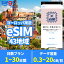 eSIM 衼å 38  4 ɥ ǥޡ ե Υ륦 ݡ ե ץ 1GB 5GB 10GB 20GB 3-30 ® ǡ̿ ץڥeSIM ᡼ˤQR sim  α û ĥ ȤΤ