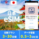 eSIM 日本eSIM ジャパン JAPAN 500MB 1GB 2GB 3GB 3日間 5日間 7日間 10日間 15日間 20日間 30日間 高速 データ通信専用 プリペイドeSIM メールにてQRコード送信 順次発送 simカード 一時帰国 留学 短期 出張 使い捨て