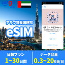 eSIM C}[[g hoC Au񒷍AM 300MB 500MB 1GB 3GB 5GB 10GB 20GB 1 3 5 7 10 15 20 30 UAE United Arab Emirates  f[^ʐMp vyCheSIM simJ[h ꎞA w Z o ĝ