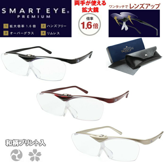 SMART EYE PREMIUM(スマートアイ・プレミアム) 拡大鏡1.6倍 軽量・超弾性 ハネアゲタイプルーペ 和柄プリント入 SLPP-01